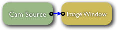 ../../../_images/SVLTutorial_fig_ex1.png