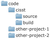 ../../../_images/SVLTutorial_fig_folders_simple.png