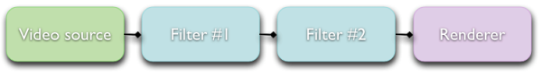 ../../_images/Svl_simplegraph.png